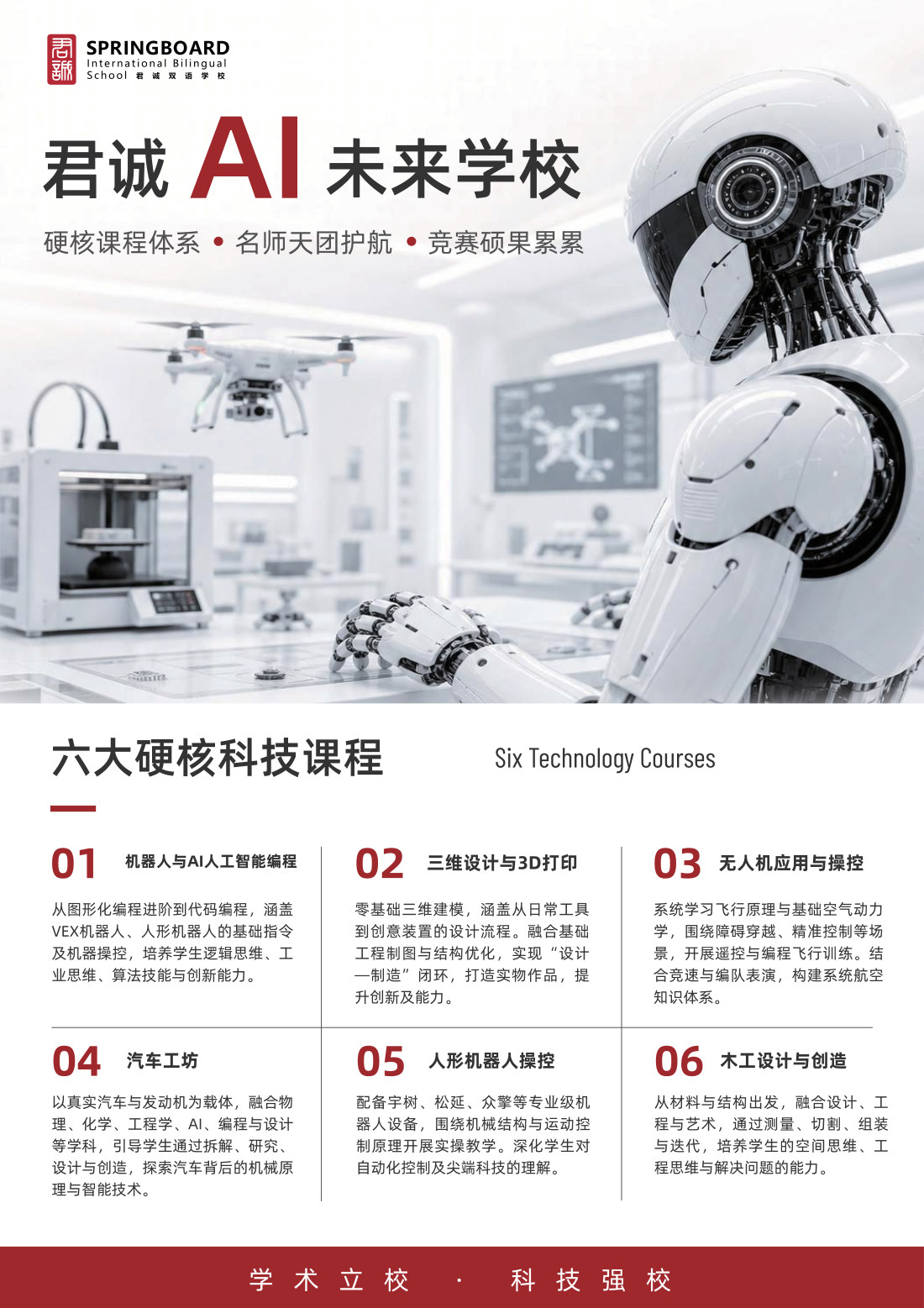 君诚AI未来学校 · 六大硬核科技课程