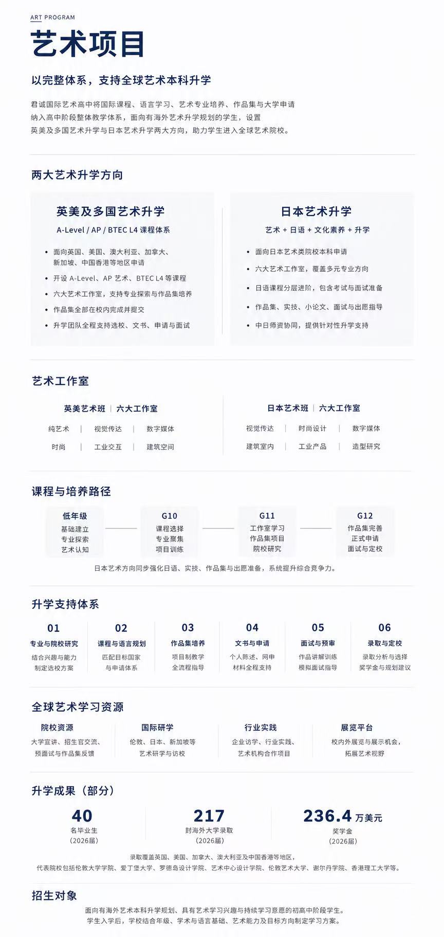 君诚国际艺术高中 ART PROGRAM 艺术项目